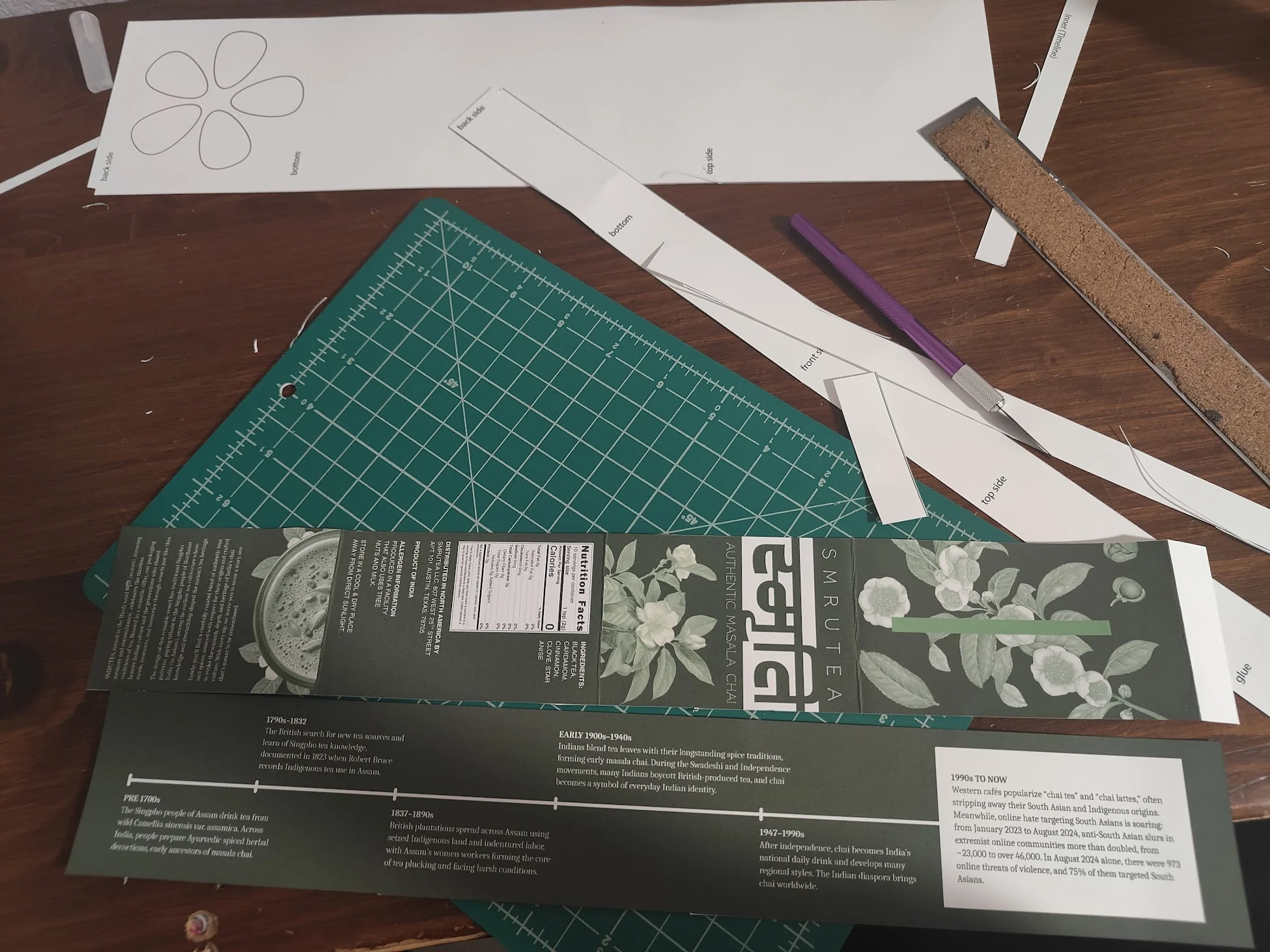 Label and timeline progress